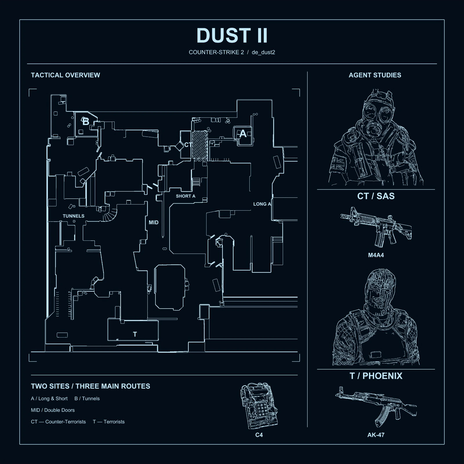 Design de tablou blueprint: harta Dust II din Counter-Strike 2, cu agenții CT și T